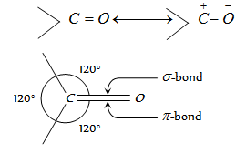 339_Structure of Aldehydes and Ketones.png
